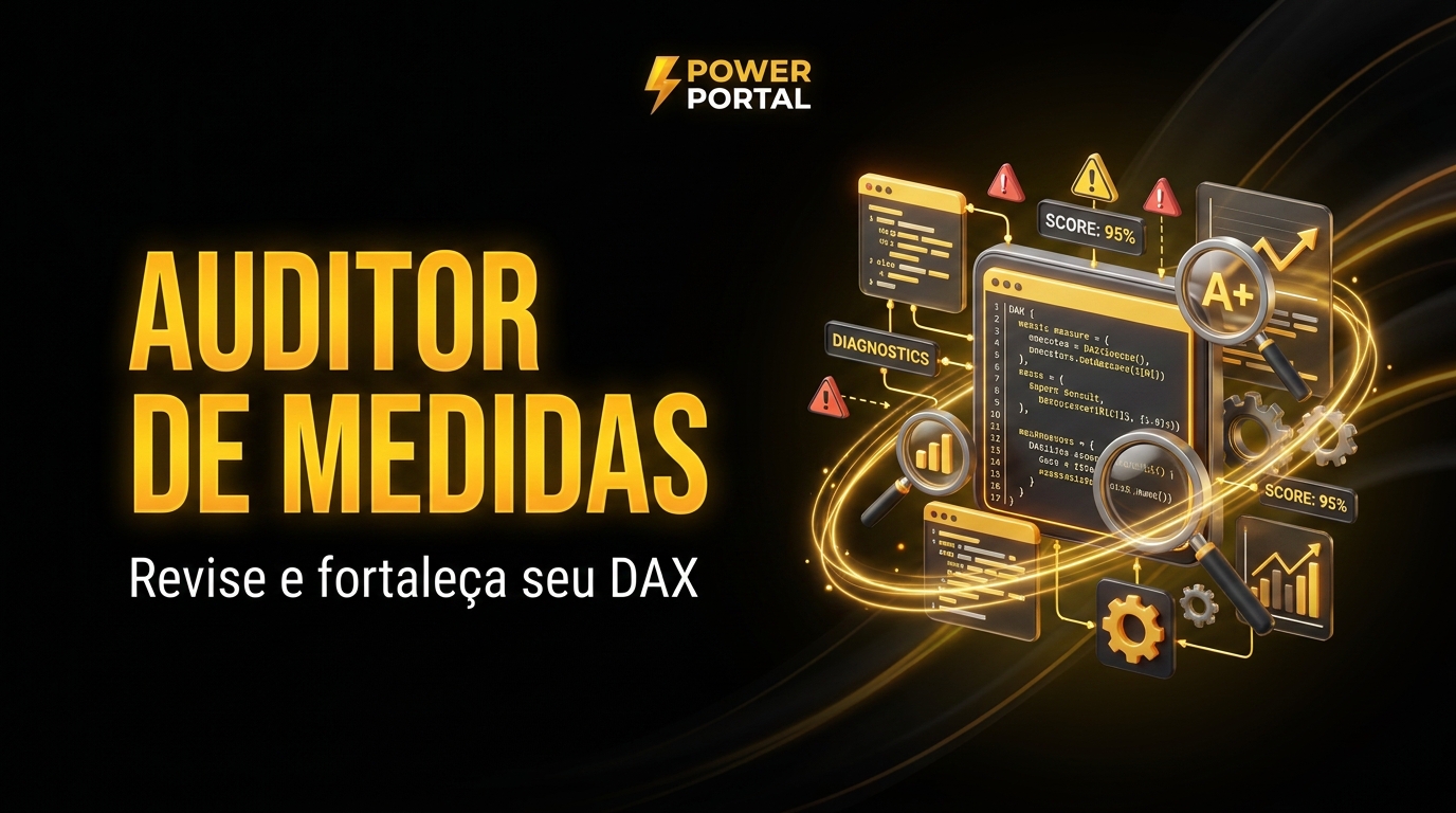 Auditor de Medidas